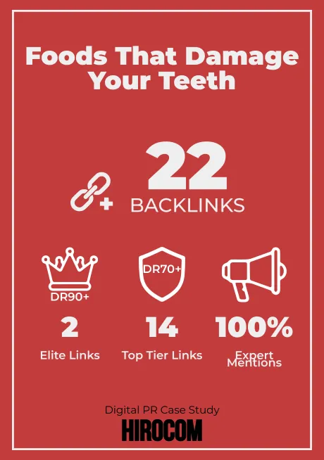 Foods That Damage Your Teeth