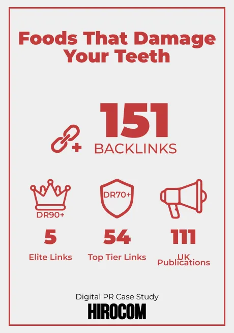 Fraud Prevention Authority